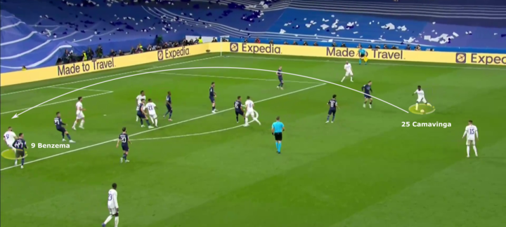 融合趋势 融合趋势